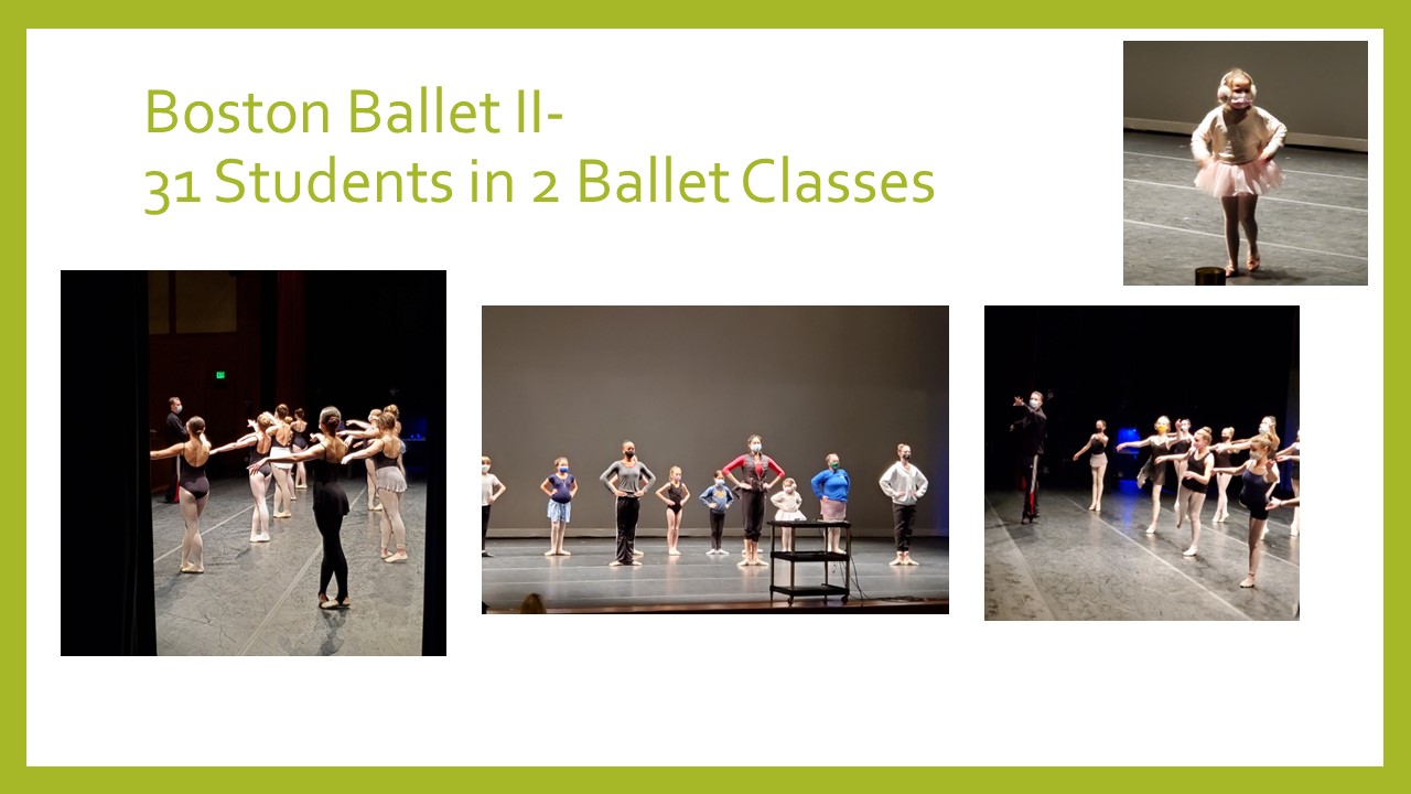 Boston Ballet II Educational Impact 21/22 - Spruce Peak Performing Arts ...